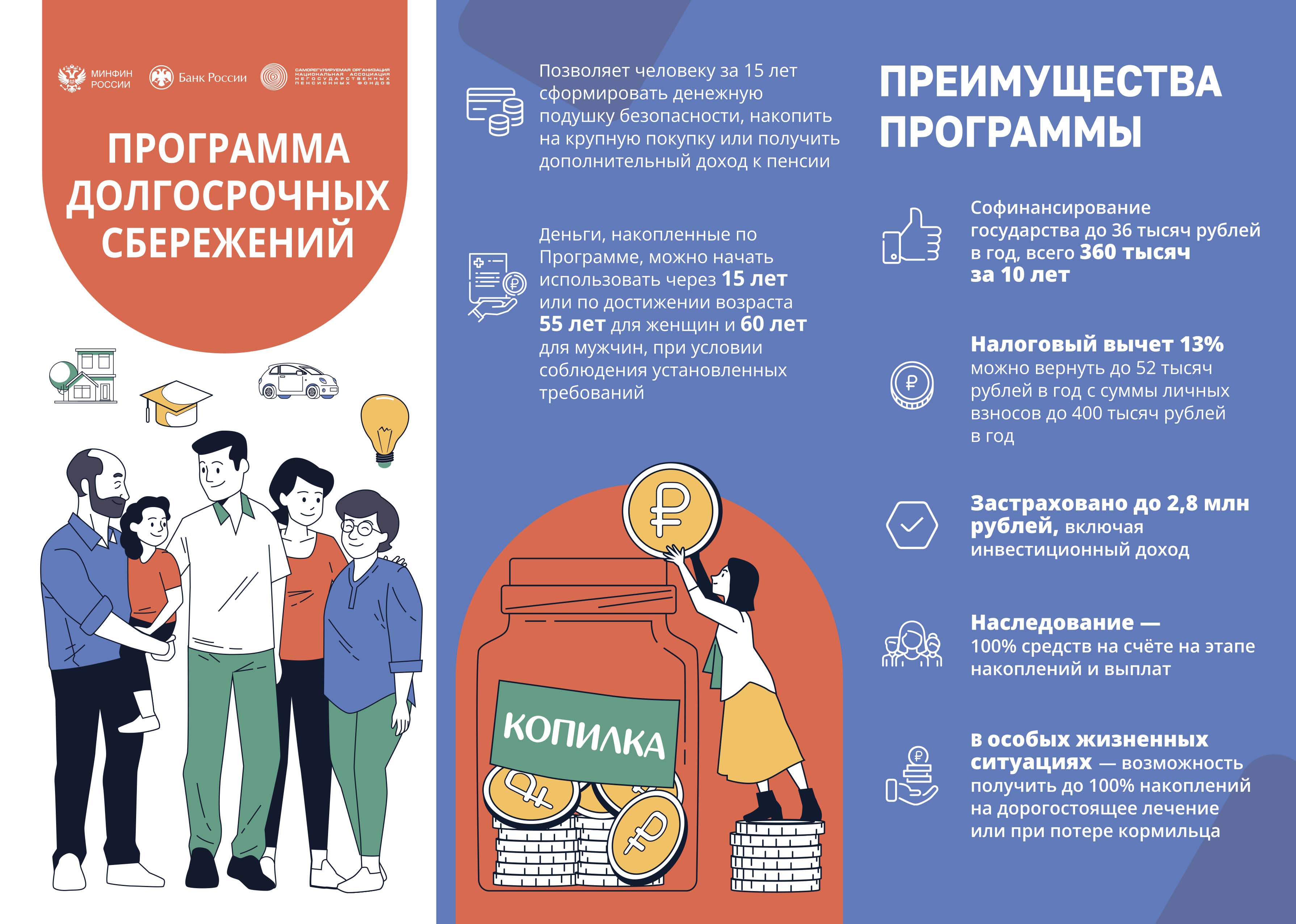 Программа долгосрочных сбережений