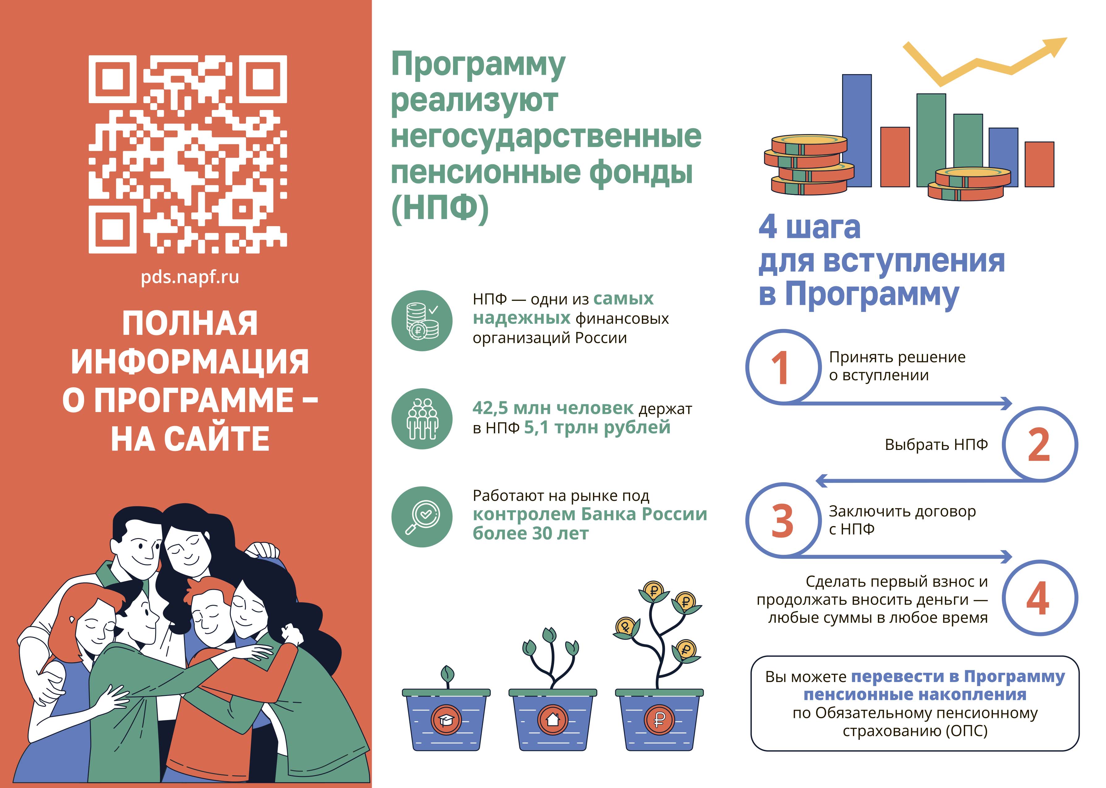 Программа долгосрочных сбережений
